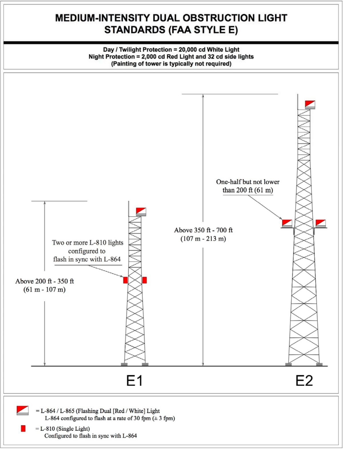 ee (2) (1)